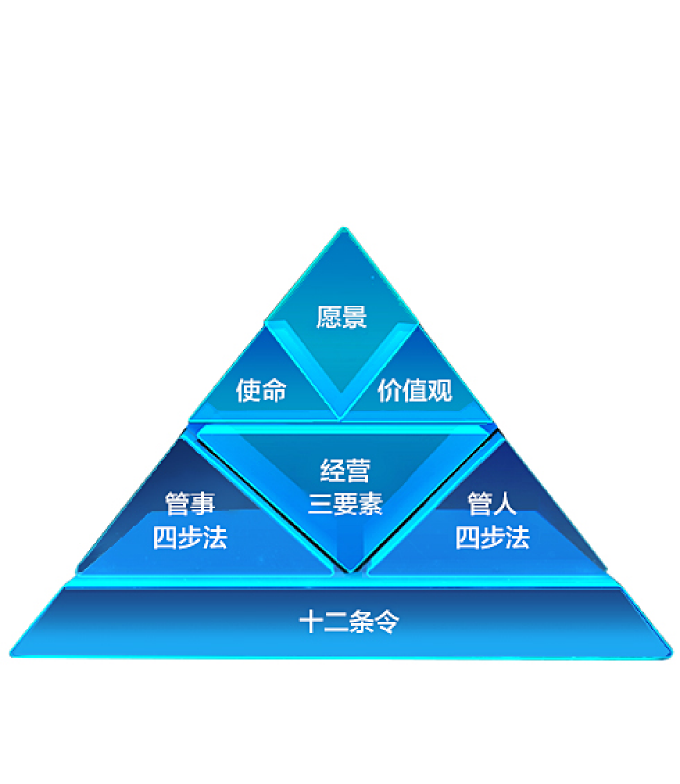 拉卡拉